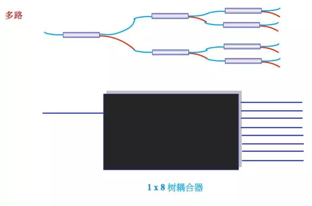 验电器根据什么原理制造而成_幸福是什么图片(2)