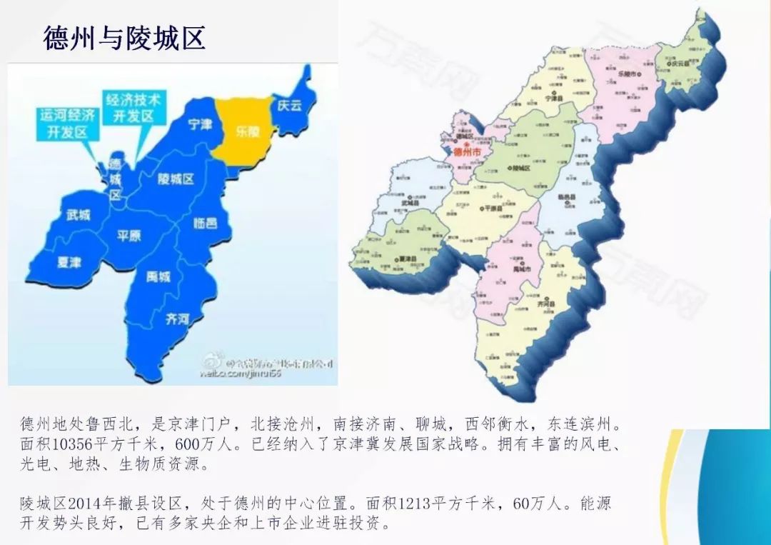 2019德州各区县经济总量_德州经济开发区规划图(2)