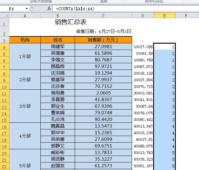 文明6城市人口不在单元格_创建文明城市手抄报(2)