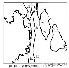 (2)怒江水电开发一直存在争议.请简要说明怒江水电开发的利弊.