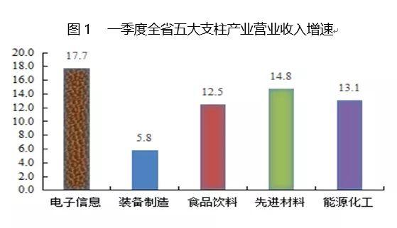 单立人口川念什么_一文看懂 十年来四川人口有哪些变化