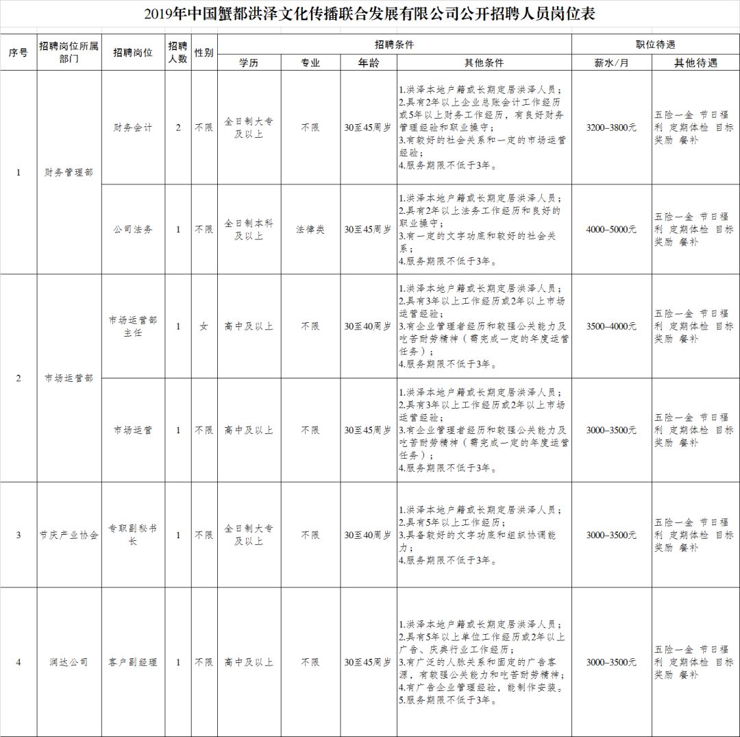 淮安市人口有多少_红灯已亮 淮安商业库存负荷陷胶着僵局