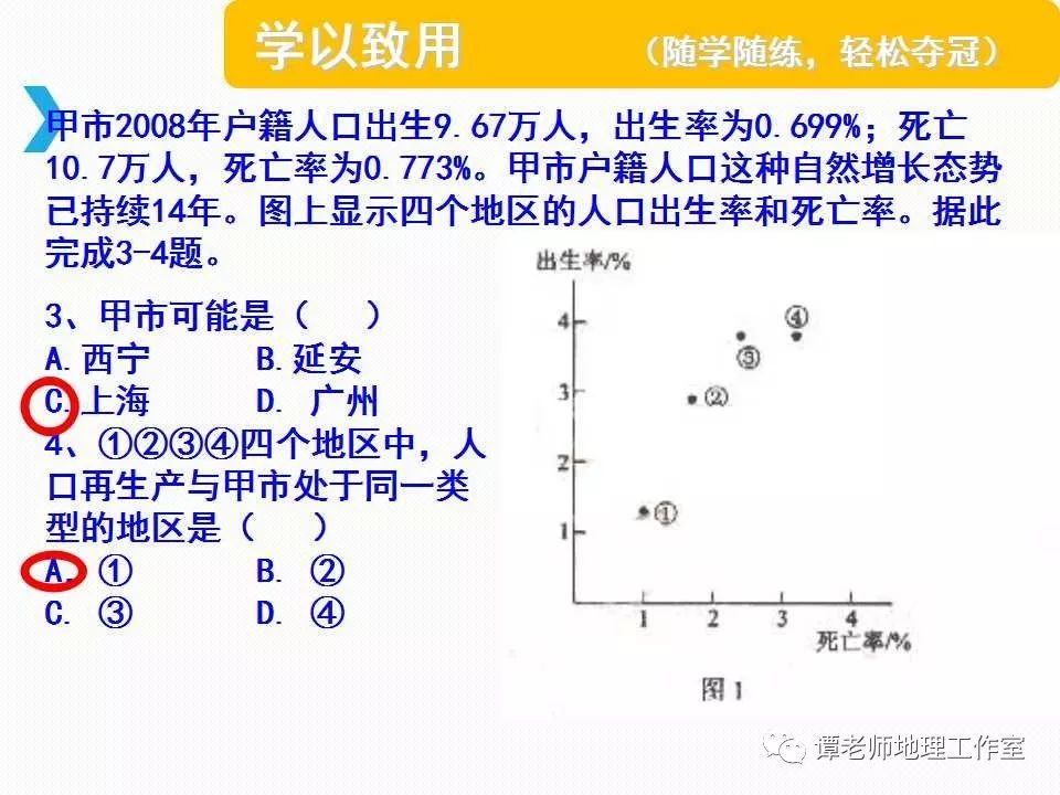 人口统计图判读_人口统计图的判读小专题(2)