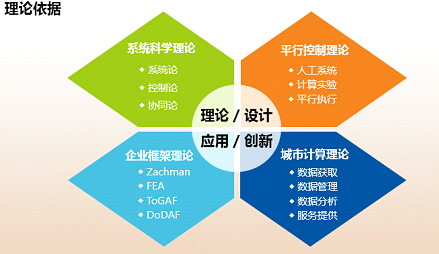 管理专业招聘_招聘兼职代理 专业学历认证(5)