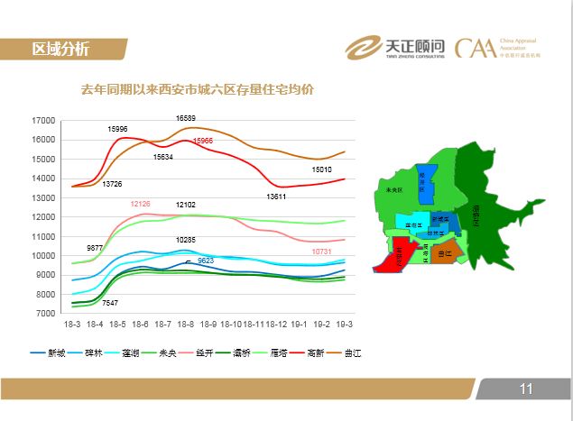 陕西省 2019年 人口_陕西省人口分布图(2)