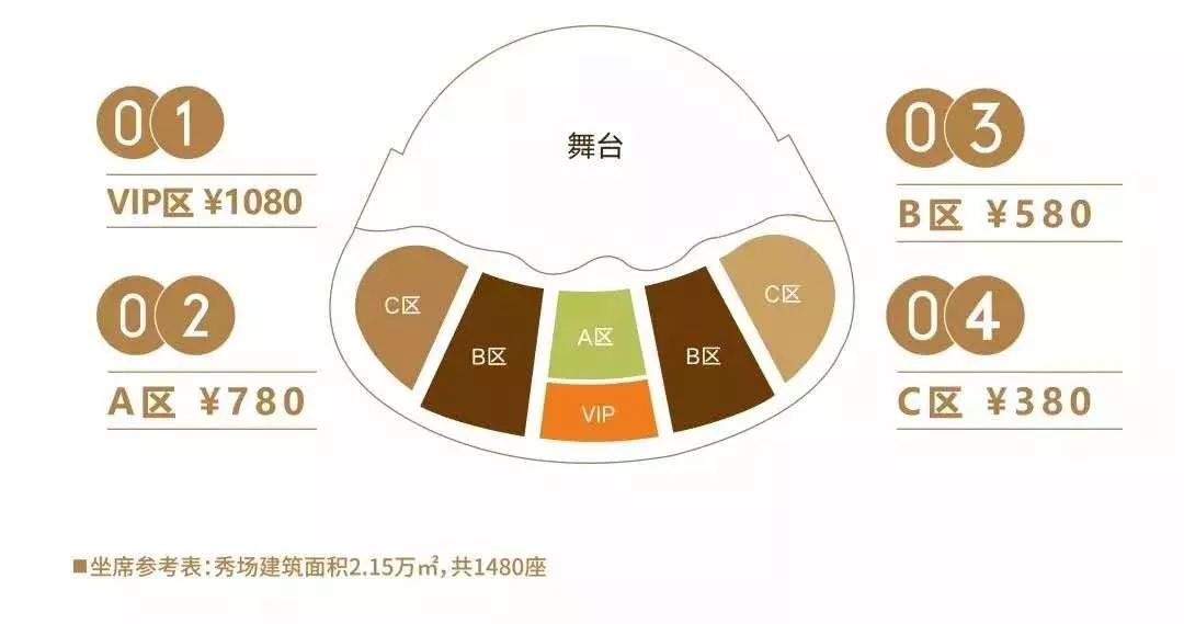 青岛市人口结构去哪里查_青岛市人口分布图