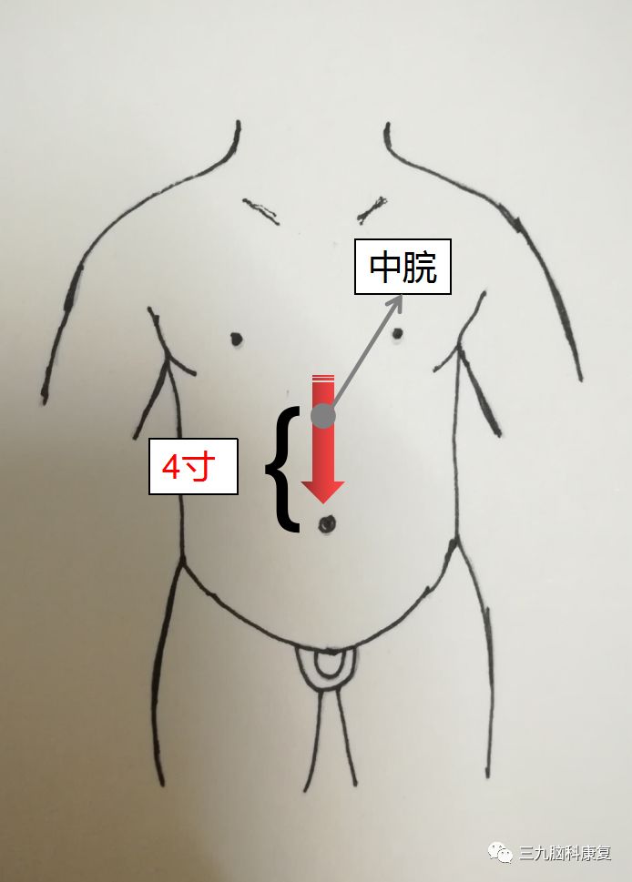 下推中脘 24次