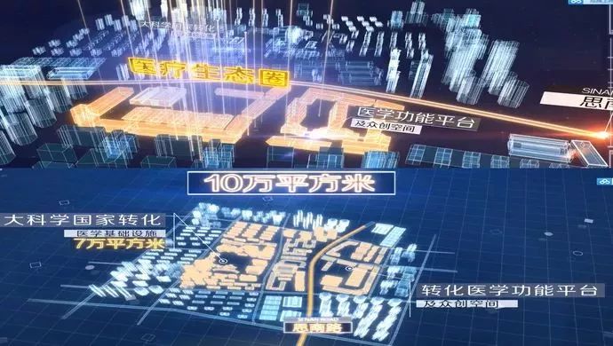 腾空了约7000平米的空间,作为园区的物理空间之一,让广慈-思南项目有