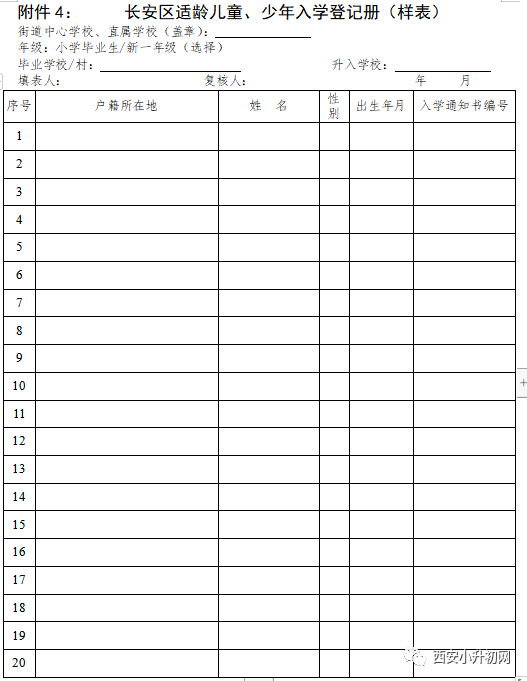 2019年襄阳市各区人口_襄阳市2030年规划图(2)