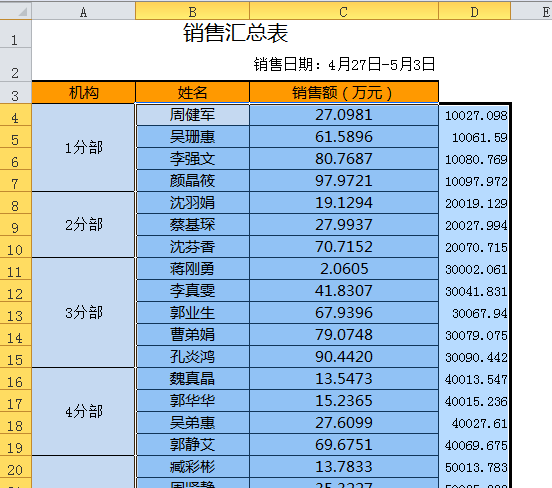 把人口数的多少排列什么意思_弥勒县竹园镇人口多少(3)