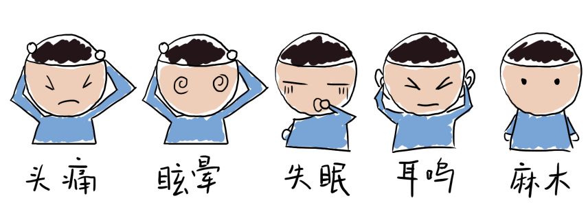 【漫画科普Ⅰ】同样是血压,你的咋就那么高?