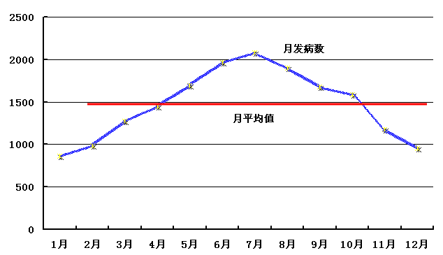 桐乡2018年人口_2017 2018年浙江省桐乡市高级中学人教版高一英语必修1课件 Uni(2)