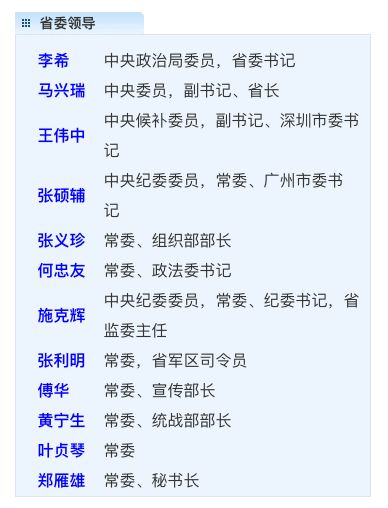 最新广东省委常委名单省政府组成人员名单