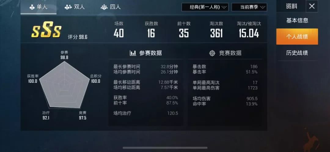 和平精英40级账号出售