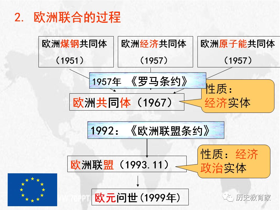 当今世界经济总量第二_经济总量世界第二图片