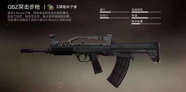 和平精英步枪全面解析,m416并非最佳选择,而是稀有的它!