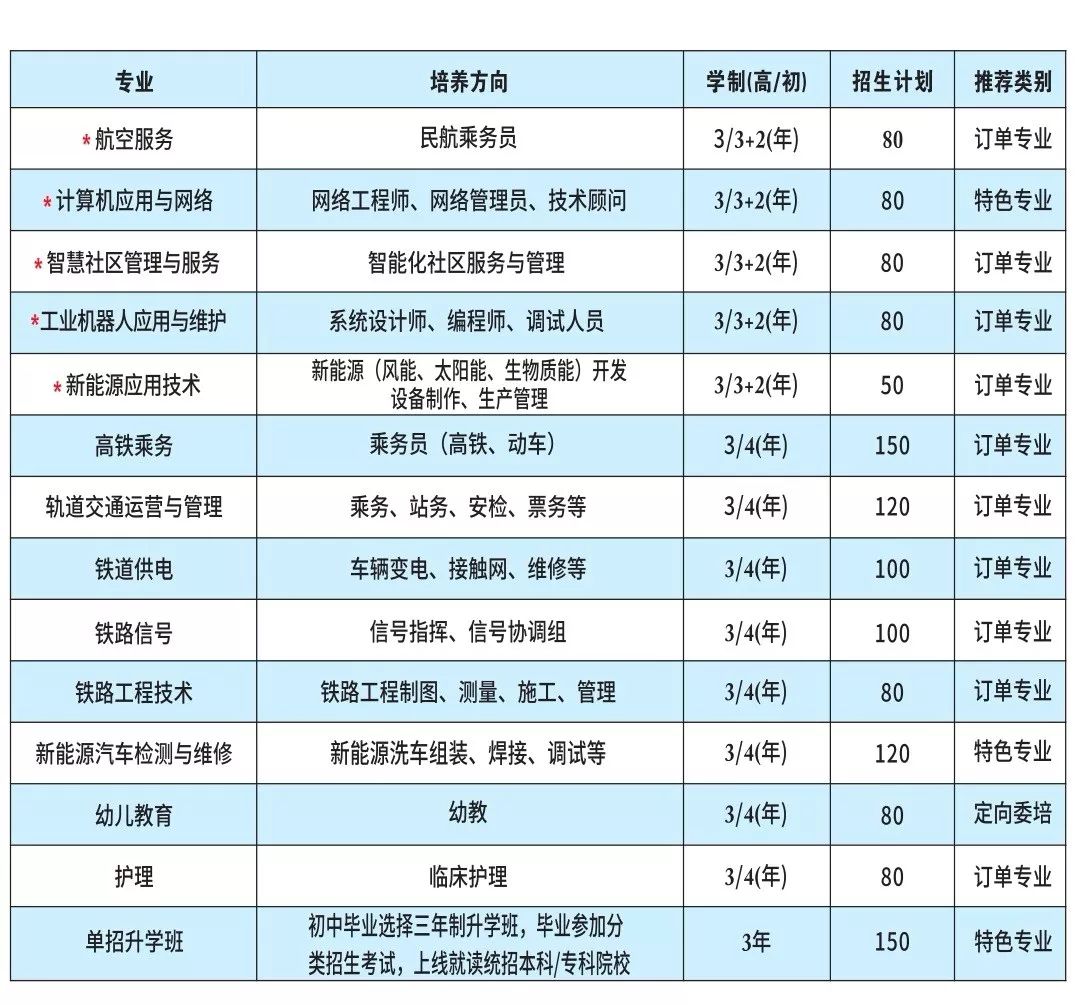 【围观】晋城人重大喜讯!速看! fg游乐电子官方网站