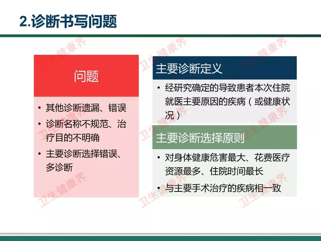 病案管理招聘_2015下半年上海事业单位招聘资格审查 面试通知(2)