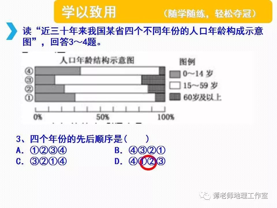 人口统计图的_我国人口构成统计图