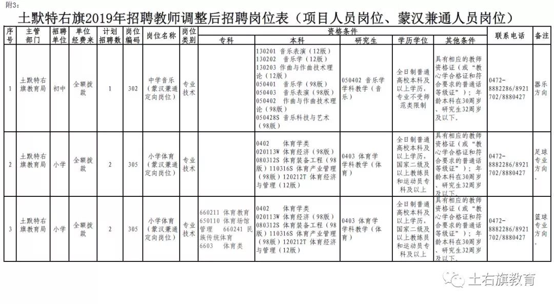 汉初人口稀少(2)