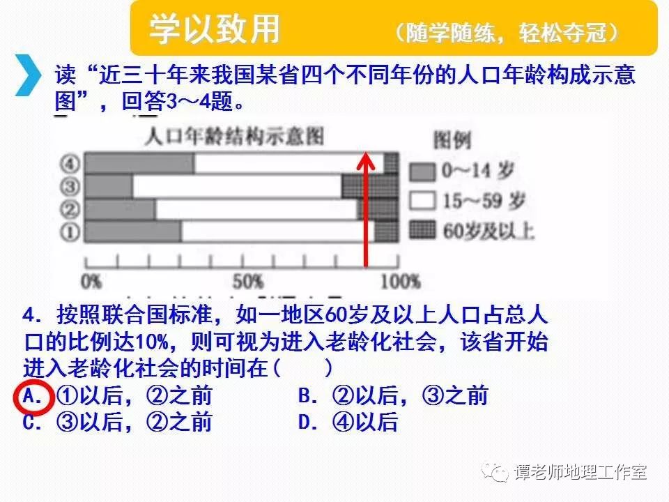 人口统计图_人口统计图-剩女 邓萃雯爱情失意 头发稀疏惊现秃头(2)