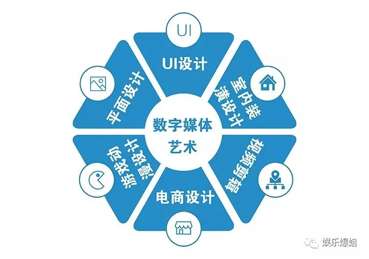 2019518张云雷退出德云社数字媒体艺术胡夏翻红机会绅探第二部赵丽颖