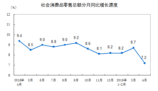 人均gdp和社会稳定率_如何设计一个永不崩盘的庞氏骗局 你没穷过你不懂,房地产已成一盘死棋(3)