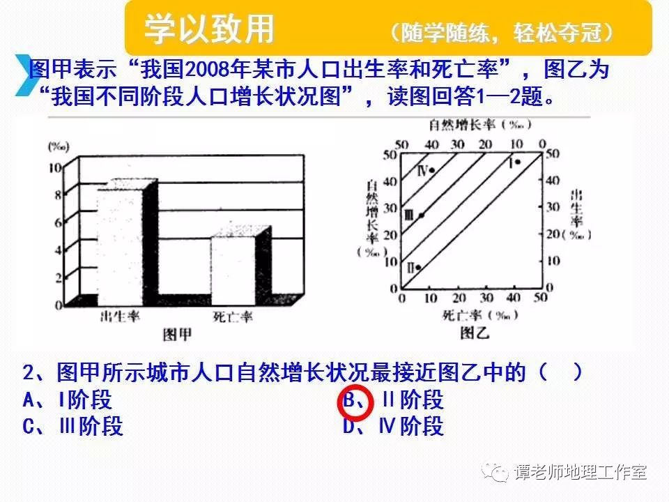 人口统计图_人口统计图-剩女 邓萃雯爱情失意 头发稀疏惊现秃头(2)