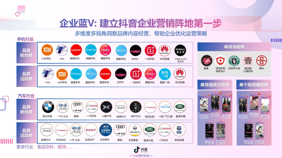 2019年抖音短视频营销通案（附下载）