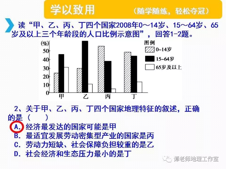 现在人口统计图的感想_...1)有学者就此统计图归纳出我国1949年以来的人口转变