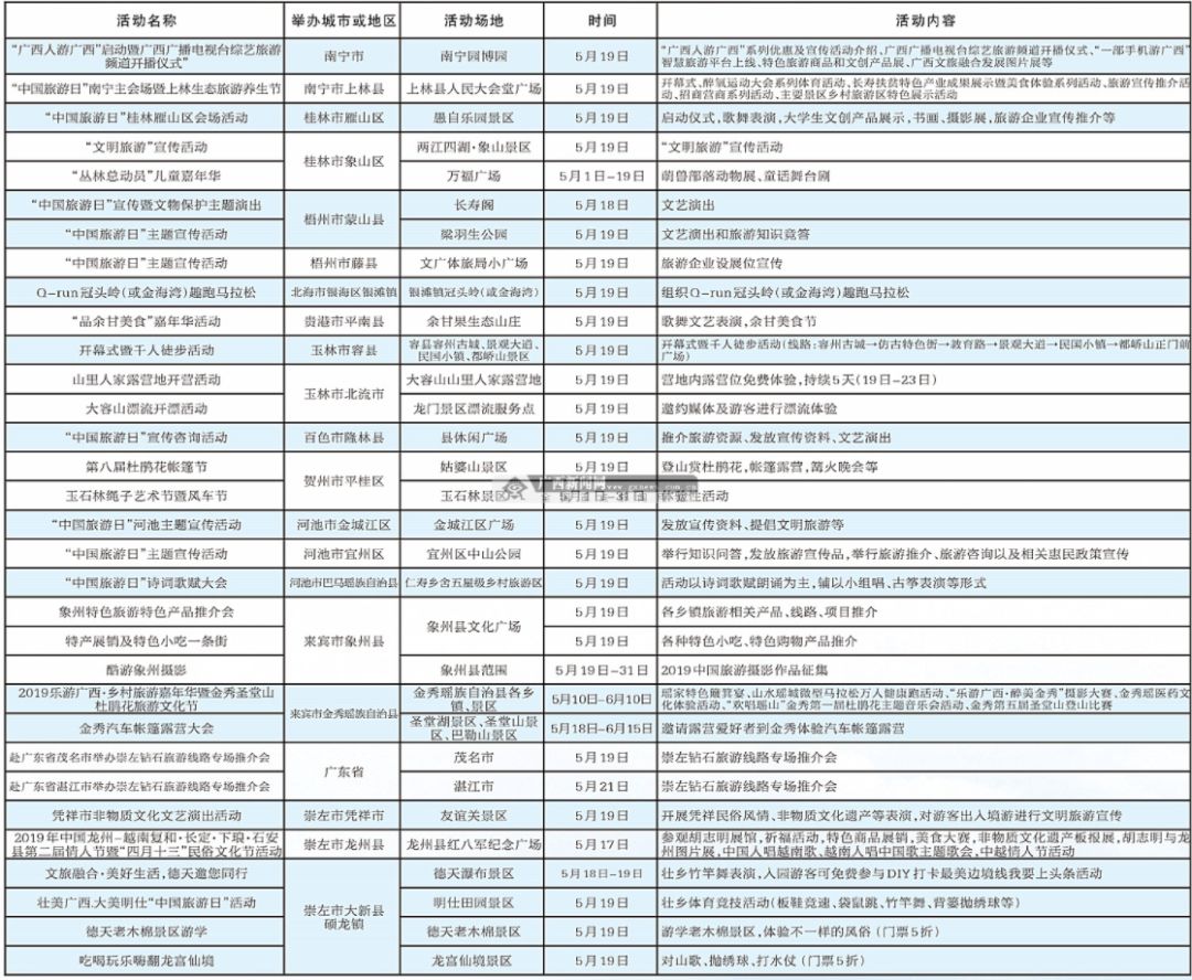 三江人口多少_三江风雨桥(3)