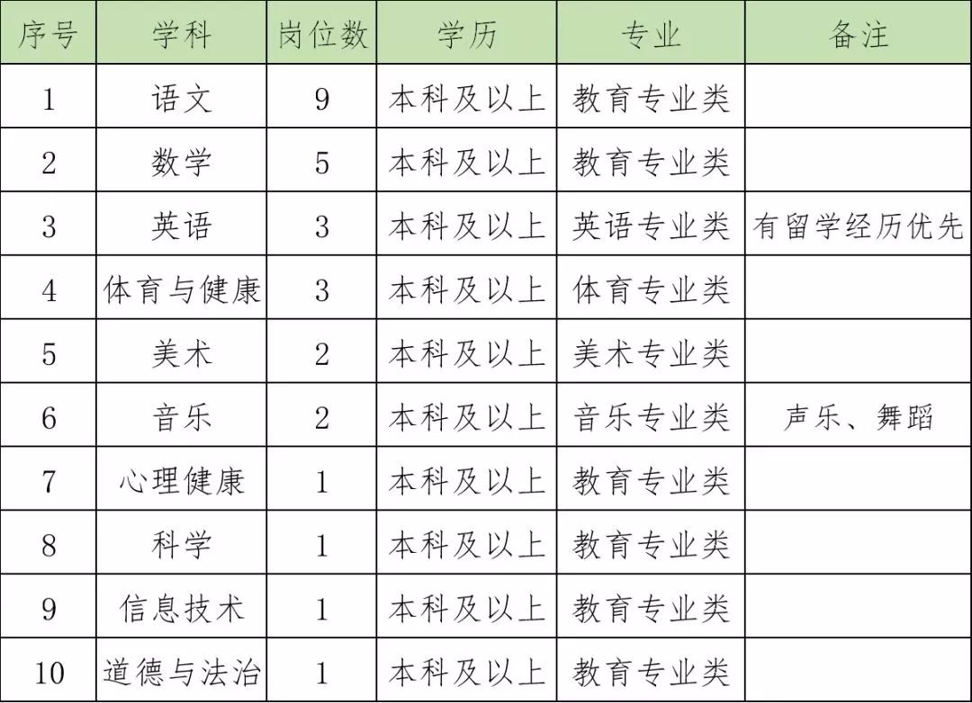 黄江镇与塘厦人口对比gdp对比_东莞各镇街15年GDP排行(2)