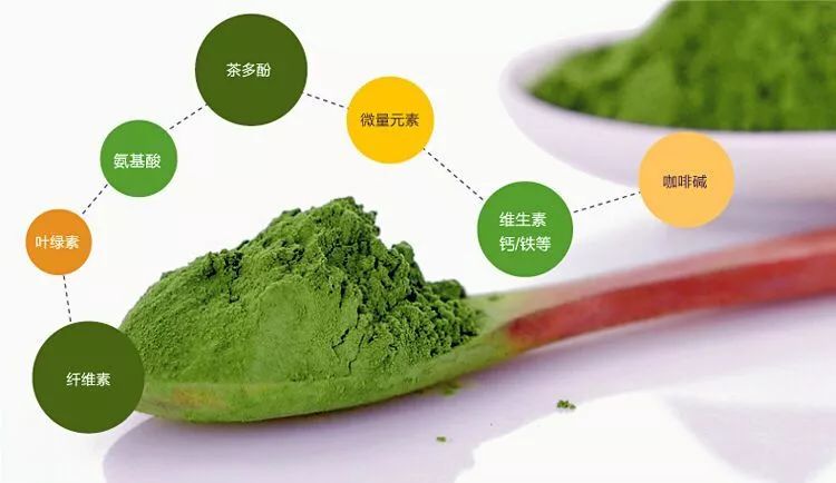 快速降低血液中脂肪 fcb0fe22c5a84309a3fece7d3f3f52a7.jpeg