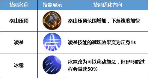 反馈的平衡性是什么意思 05739e6a7ff541f7be252220264faf3d.jpeg