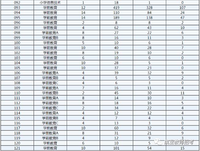 沂南县多少人口_头条 沂南县中小学 幼儿园布局建设近期规划(3)