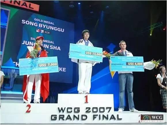 p联赛相当于什么级别-WCG2009星际争霸在哪打的冠军叫什么名字