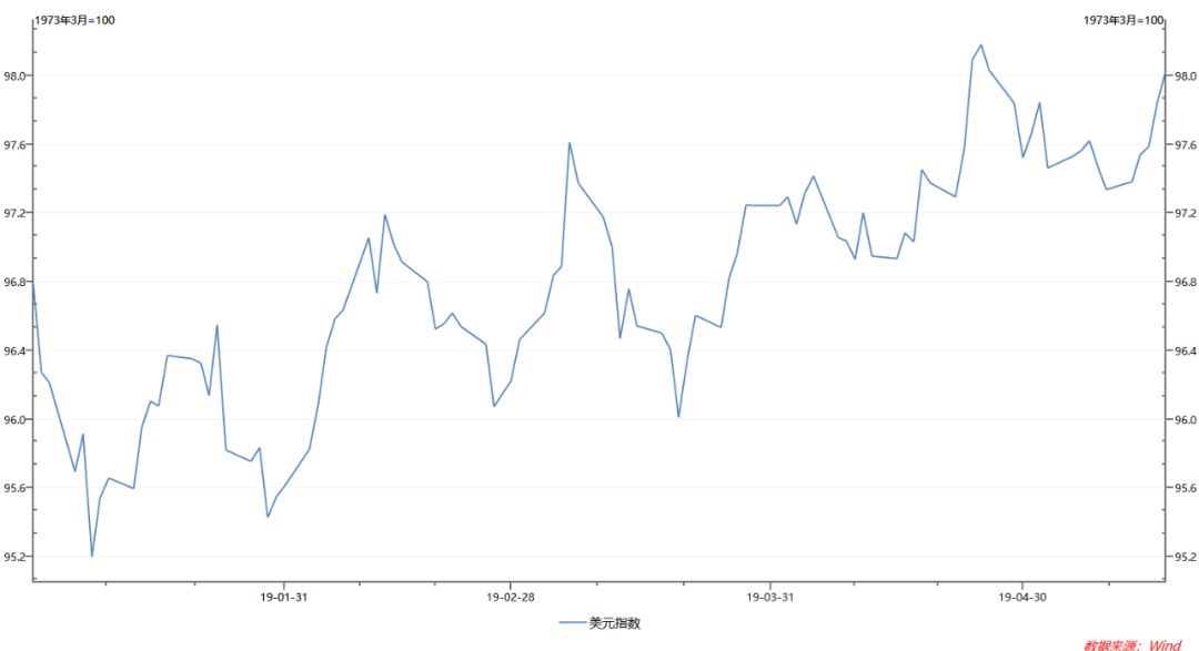 央行副行长谈gdp_央行副行长李明贵头像