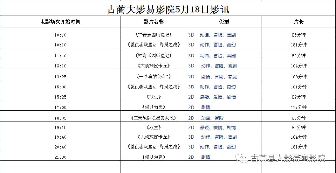电微人口多少_城口多少人口