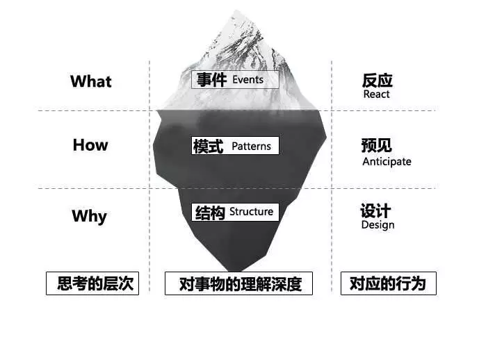 什么叫人脉资源关系 1d7d3b35549140669aa9e88c48c907f2.jpg
