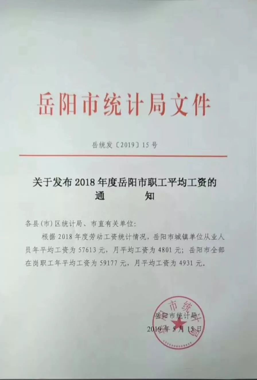 岳阳人均收入_岳阳职业技术学院(2)