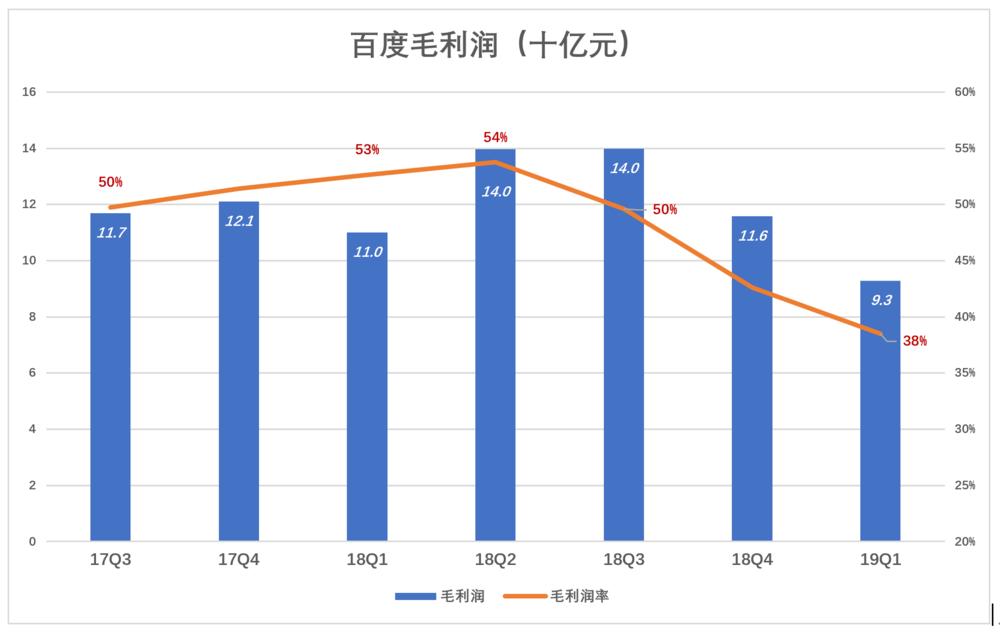 美国心理咨询师占人口的比例_心理咨询师证书图片(3)