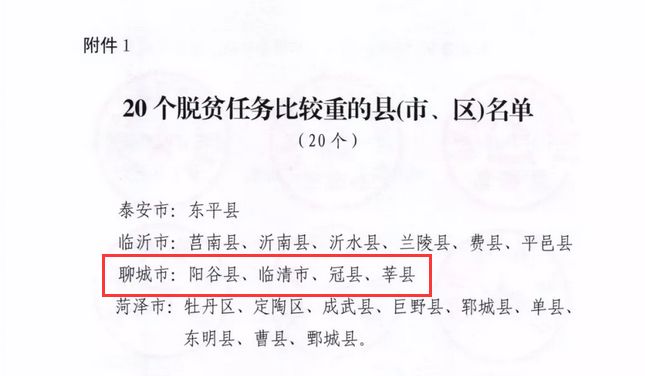 阳谷招聘信息网_在阳谷,看透人生(3)