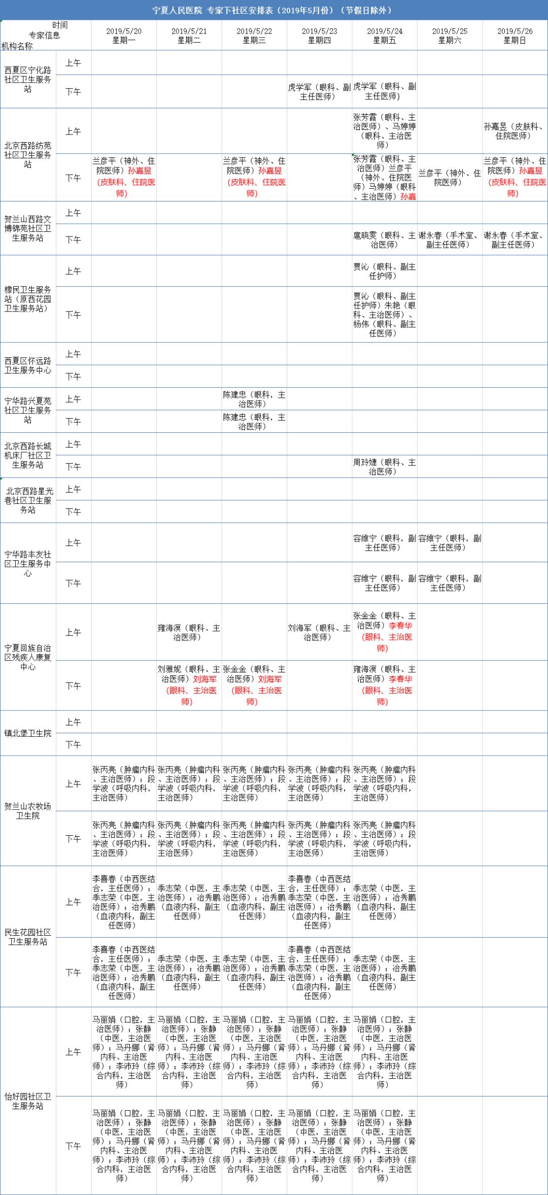 银川市有多少人口_宁夏有多少人口 银川有多少人口 石嘴山有多少人口(3)