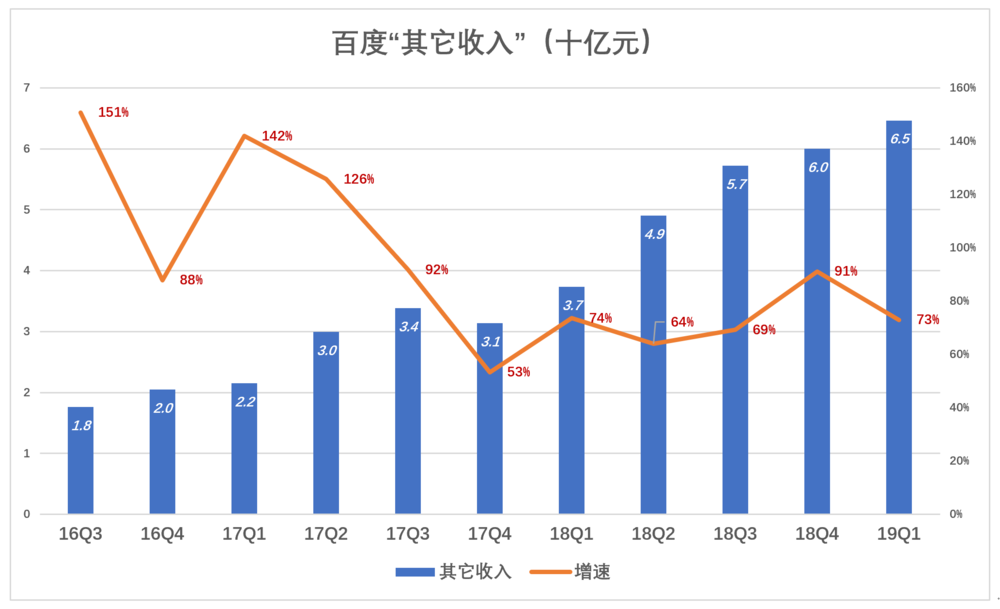 宿迁洋河和京东gdp贡献_时政 今年第一季度中国GDP同比增长6.8