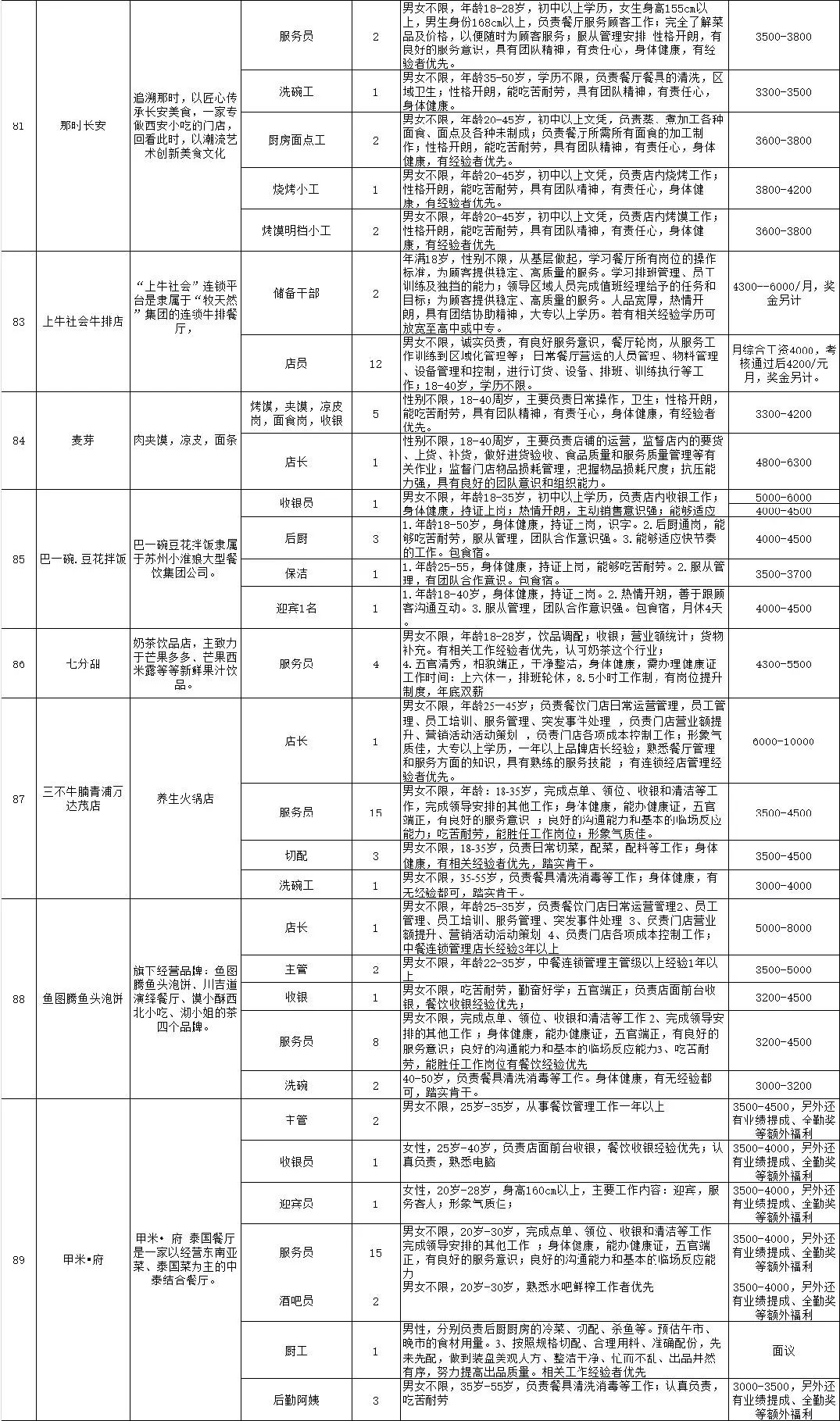 就业失业登记证有效期 369ef24dfdf84393a217d06d1c8f1170.jpeg