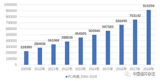 兵团人口数_中国反恐秘器 新疆建设兵团 总人数260.72万人(2)