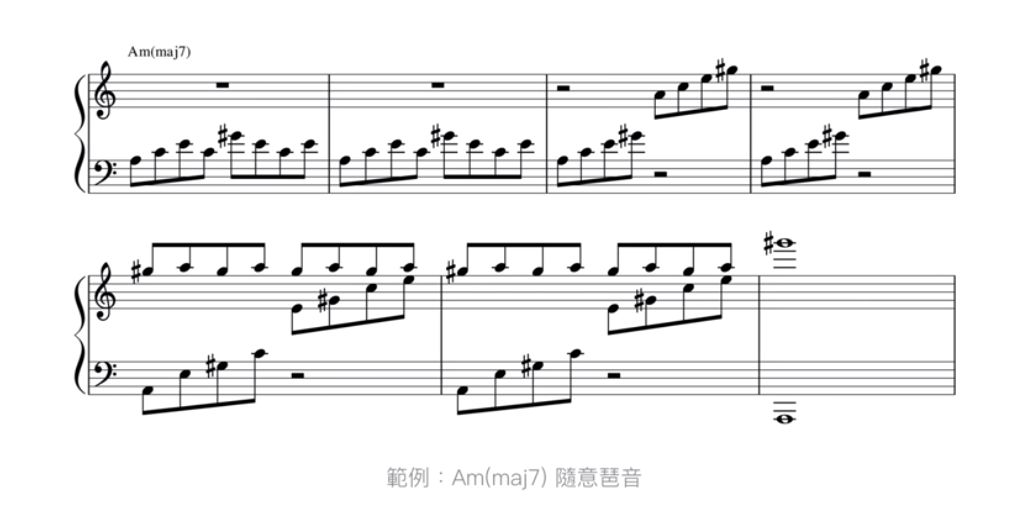 好和弦|[EP.223]小大七和弦!(Minor-major Seve
