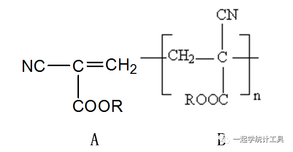 粘合剂产品的单体成分为α-氰基丙烯酸酯,ch2=c(cn)-coor,见结构式a