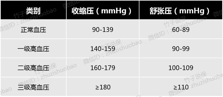 我们常说的gdp指的是_这就是我们常说的傻逼(2)
