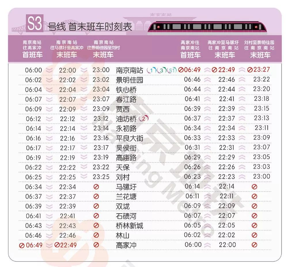 拿好这份《南京地铁大全》 南京11区说走就走 南京地铁运营时间表